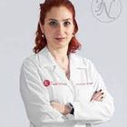 Ayse Sinangil,MD