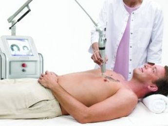 Laser Hair Removal Clinics in Spain 2024 Prices