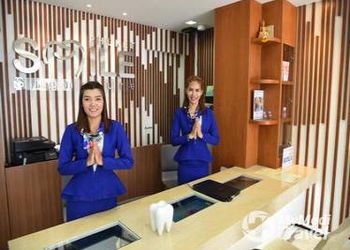 Mymeditravel