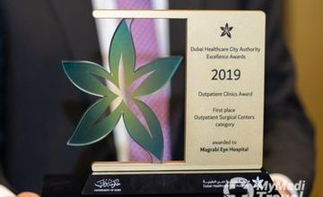 Compare Reviews, Prices & Costs of Ophthalmology in Dubai at Magrabi Hospitals and Centers, Airport | 811F17