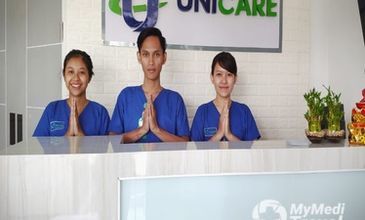 10 Best Clinics For Bariatric Surgery In Indonesia 2020 Prices