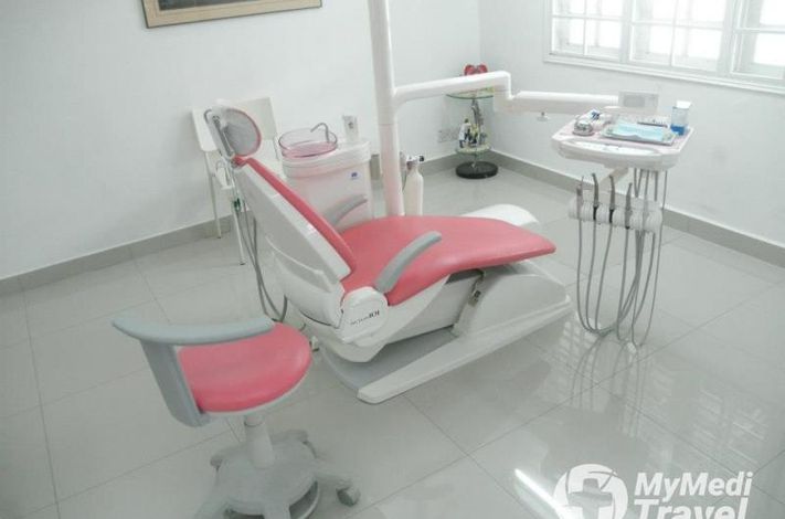 Dentalpro Group