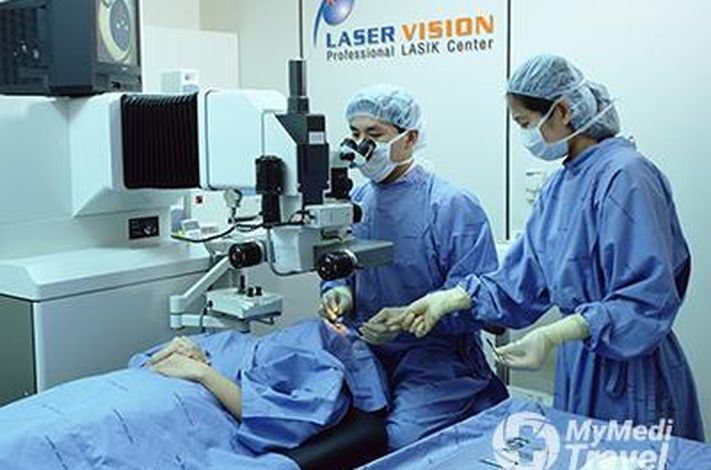 Laser Vision International LASIK Center