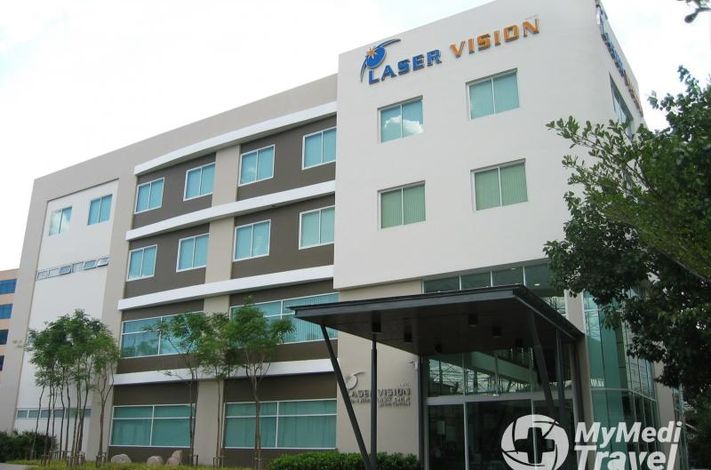 Laser Vision International LASIK Center