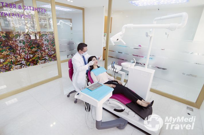 Worldwide Dental and Cosmetic Surgery Hospital