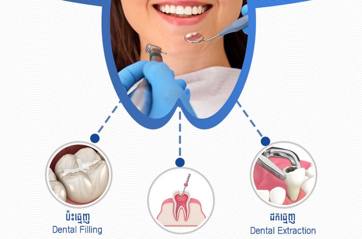 Pagna Dental Clinic