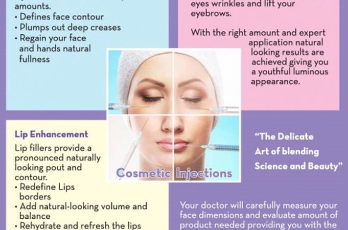 Maraya Skin and Cosmetic Clinic