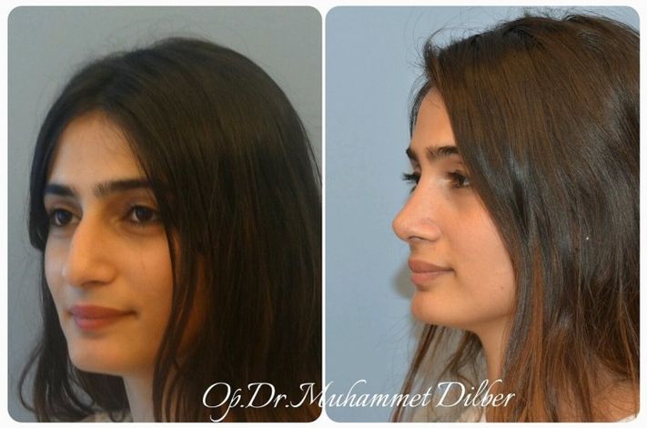 Dr Muhammet Dilber
