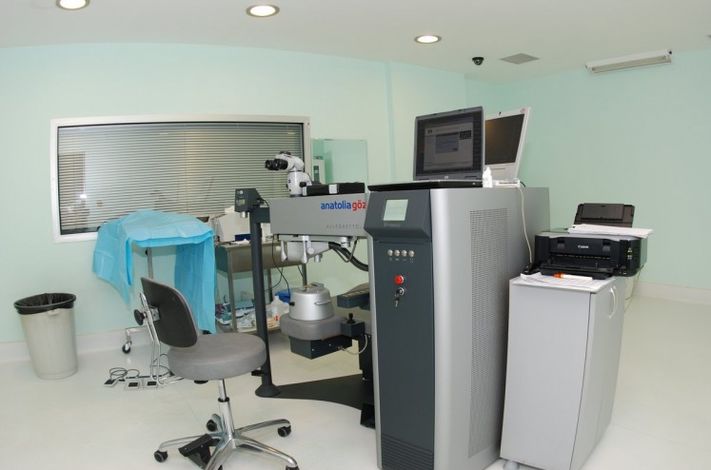 Anatolia Eye Center