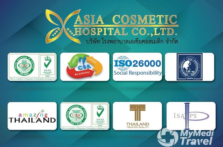 Asia Cosmetic Hospital