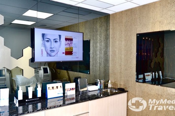 Russak Dermatology Clinic
