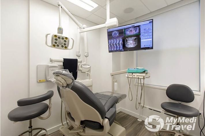 NYC Dental Implants Center