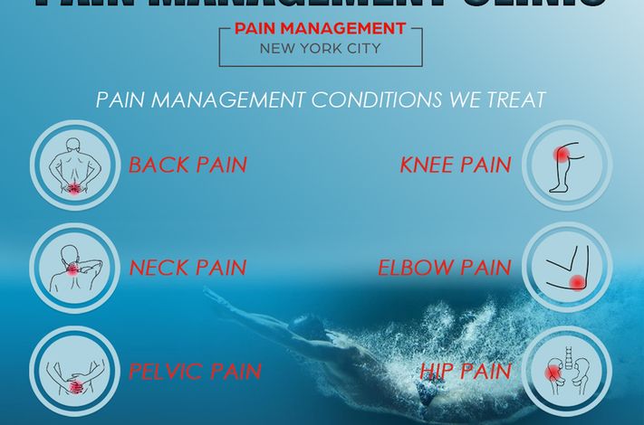 Pain Management NYC