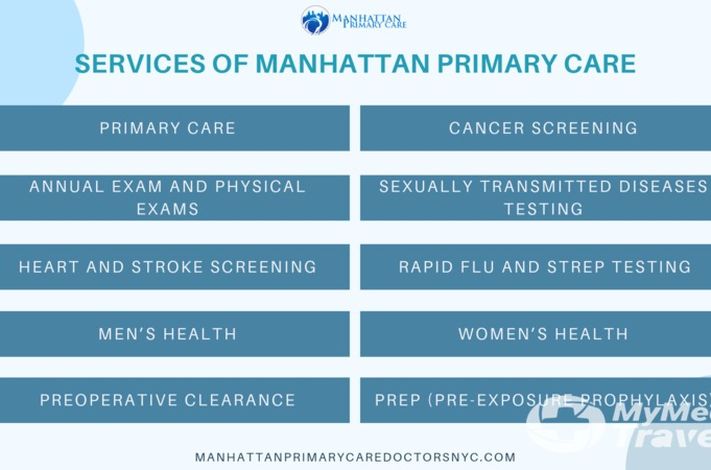 Manhattan Primary Care Upper East Side