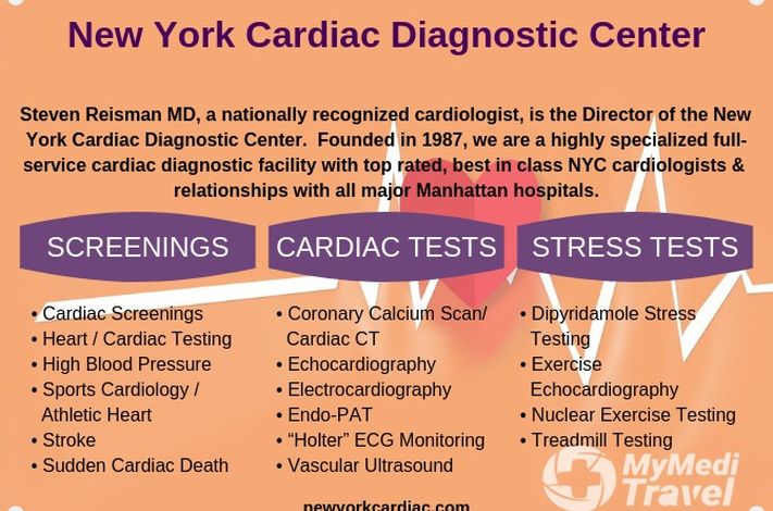 New York Cardiac Diagnostic Center Midtown