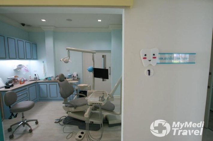 Ismile Dental Clinic