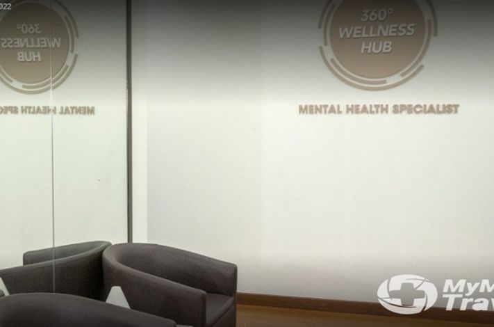 Mental Health Wellness Center and Psychologist Kuala Lumpur -360Wellnes