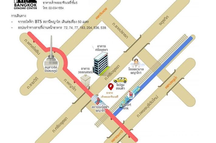 Bangkok Genome Center