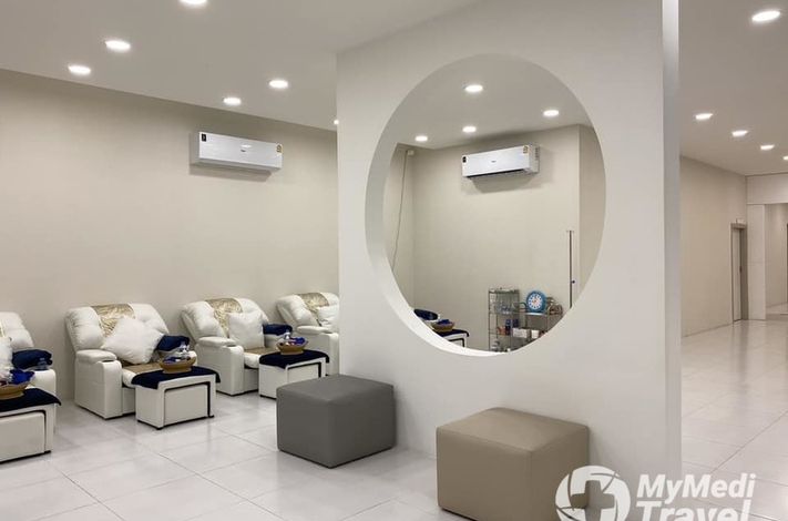 Doctor B Clinic Beauty and Surgery