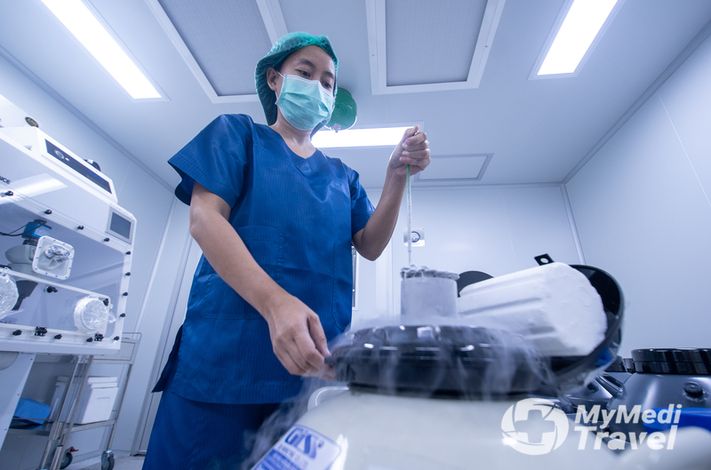 LRC Fertility Center